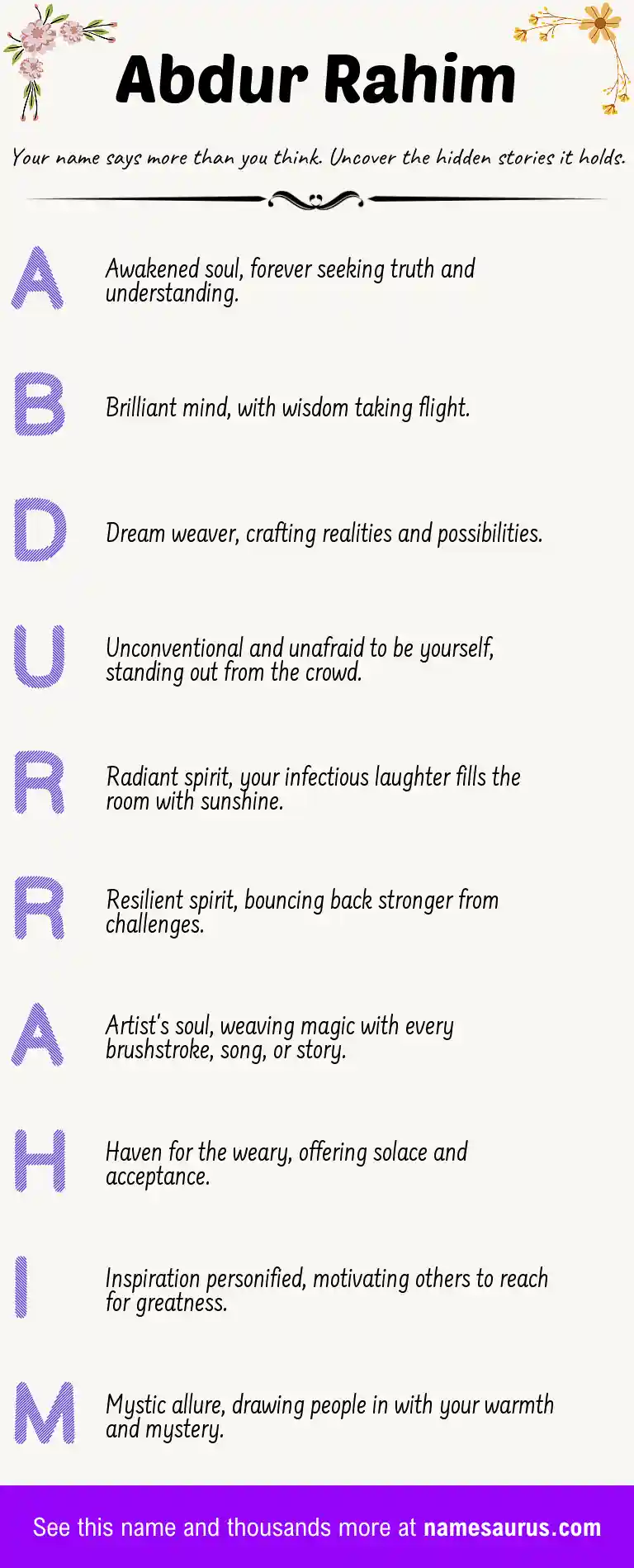 Acrostic poem about Abdur Rahim.